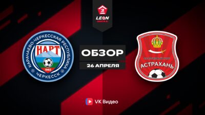 Очень жарко.